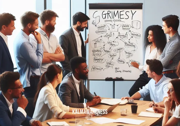 grimesey _ Image: A diverse team of experts gathered in a conference room, brainstorming solutions on a whiteboard.Image description: A multicultural team of professionals engaged in a lively discussion, exploring potential strategies to address the "Grimesey" problem.