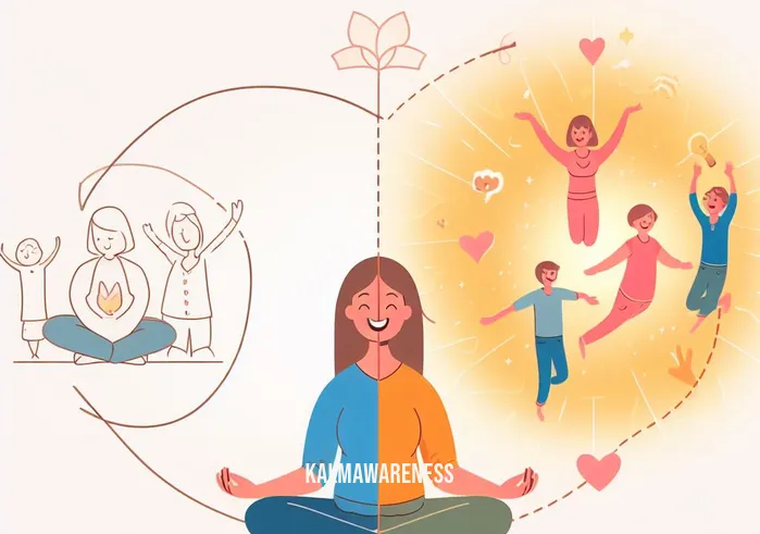 guided meditation for happiness _ Image: The same person, now radiating happiness, engages in meaningful connections and activities with loved ones.Image description: They have discovered true happiness through guided meditation and are sharing it with others.